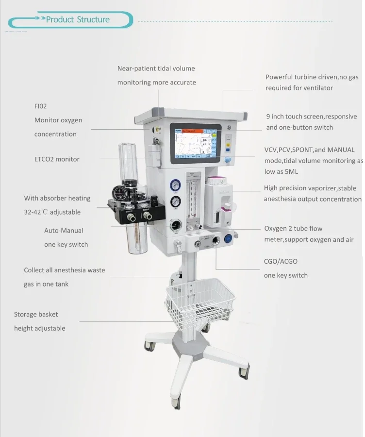 DA1200V9 Intelligente Pet Resp – Vet Tech Accessories Bewertung und Preis